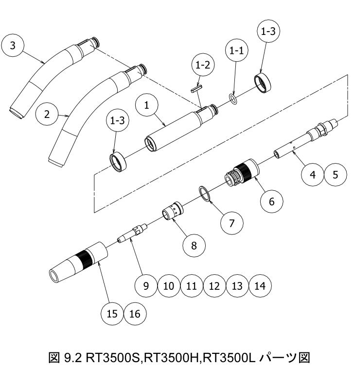 OTC焊接機器人焊槍(RT3500S,RT3500H,RT3500L)分解圖 OTC焊接機器人焊槍(RT3500S,RT3500H,RT3500L)分解圖